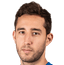 Angel Garcia Cabezali player photo