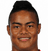 Luis Sandoval player photo