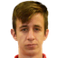 Marko Bjeković player photo
