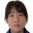 Luo Luo player photo