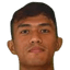 arham khussyairi player photo