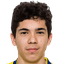 Christian Montero player photo