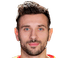 Maciej Makuszewski player photo