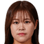 Kyoka Goshima player photo