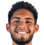 Sergio Rivas player photo