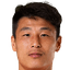 Wu Lei player photo