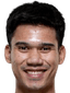 Sorawit Panthong player photo