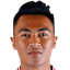 Turan Tuzlacik player photo