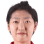 H.Zhu player photo