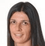 Marija Vukovic player photo