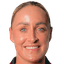 Sanne Troelsgaard player photo