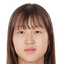 Rina Nakatani player photo
