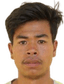 Sapam Bishorjit Singh player photo