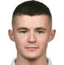 Aaron Dobbs player photo