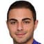 Irakli Bugridze player photo