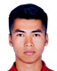 Abdureyim Ablimiti player photo