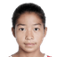 Zhang Hanyu player photo