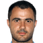 Goran Antonić player photo