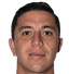 Andrés Sánchez player photo