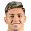 Anderson Nathael Duarte da Silva player photo