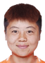 C.Zhang player photo