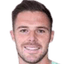 Jack Butland player photo