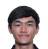 Worrarit Mungkhun player photo