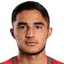 Julio Ruiz player photo