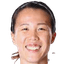 Hina Sugita player photo
