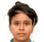 Tohura·Khatun player photo