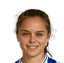 Cecilia Marcos player photo