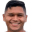 Jose Wilker Nascimento de Sousa player photo