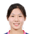 Sun Fangrui player photo