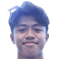 Figo Dennis Saputrananto player photo