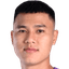 Thanh Loc Nguyen player photo