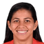 leury basanta player photo