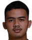 sandika pratama player photo