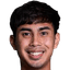 A.Swandi player photo