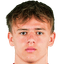 Mikkel Damsgaard player photo