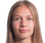 Raquel Morcillo player photo