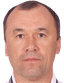 Ruzikul Berdiev player photo