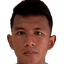 Didik Wahyu player photo