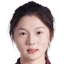 Sun Fangxin player photo