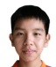 Pan Chaowei player photo