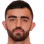 Ali Al Rina player photo