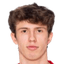 Niklas Wassberg player photo