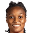Kerly Theus player photo
