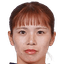 M.Kikuchi player photo