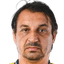 Zsolt Hornyák player photo