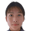Luo Yiying player photo